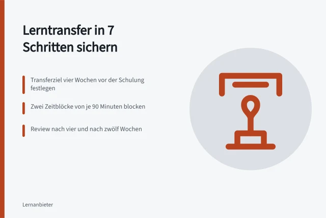 Sieben Schritte für Lerntransfer nach betrieblichen Schulungen. 7 Schritte für den Lerntransfer nach betrieblichen Schulungen
