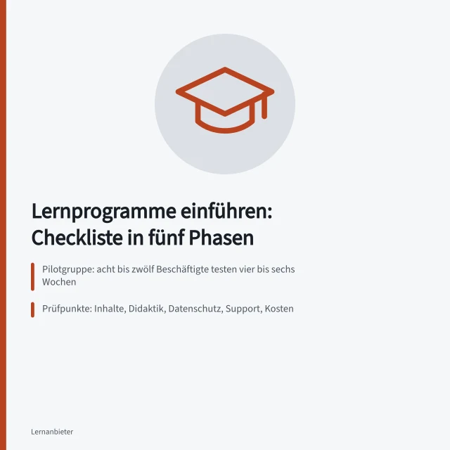 Checkliste mit fünf Phasen zur Einführung neuer Lernprogramme im Unternehmen. Checkliste für die Einführung neuer Lernprogramme im Unternehmen