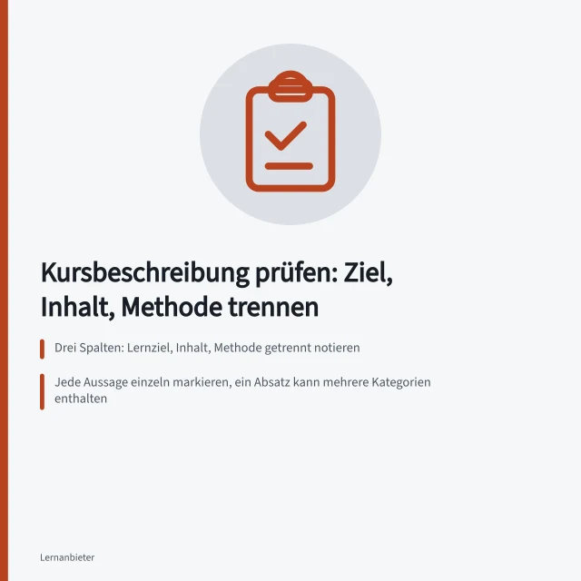 Drei Spalten für Lernziel, Inhalt und Methode in der Kursbeschreibung. Kursbeschreibung prüfen: Lernziel, Inhalt und Methode trennen