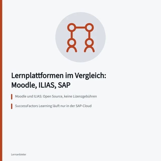 Vergleich von Moodle, ILIAS und SAP SuccessFactors Learning für Unternehmen. Lernprogramme für Unternehmen im Vergleich: Moodle, Ilias und SAP SuccessFactors