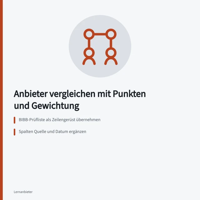 Vergleichsmatrix für Schulungsanbieter mit Punkten, Gewichtung und Quellenangaben. Vergleichsmatrix für Schulungsanbieter aus der BIBB-Prüfliste aufbauen