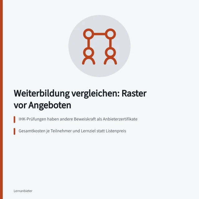 Bewertungsraster für Weiterbildungsangebote mit Kriterien, Nachweisen und Gewichtung. Weiterbildungsanbieter vergleichen: So bauen Sie einen belastbaren Anbietervergleich auf