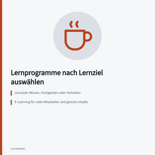 Karte: Lernprogramme nach Lernzielen auswählen, Formate E-Learning, Präsenz, Blended Learning. Welche Lernprogramme für Unternehmen passen zu welchen Lernzielen?