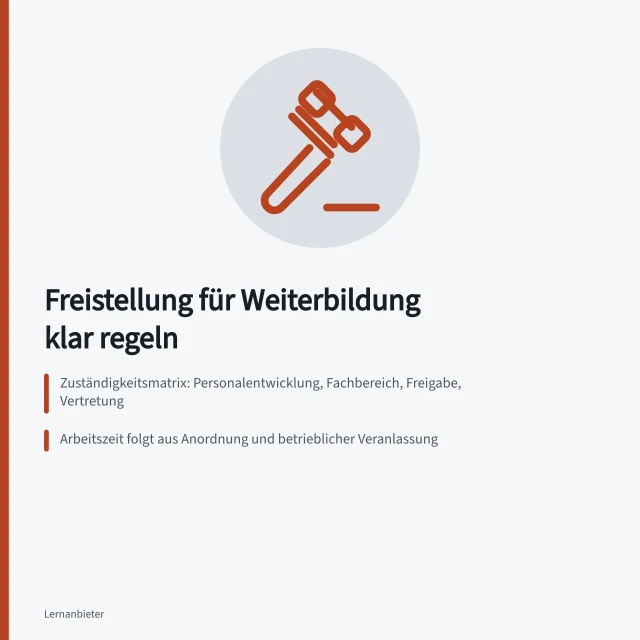 Karte zu Freistellungsregeln, Arbeitszeit und Zuständigkeiten bei Weiterbildung. Wie klären Sie Zuständigkeiten und Freistellungsregeln in der Lernorganisation?